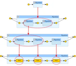 Figure 6: Constructing a line using a grammar derivation.