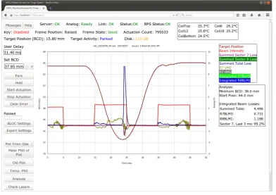 Figure 10. The Target Control Interface.
