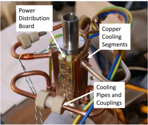 Figure 3. The stator with cooling jacket, before potting.