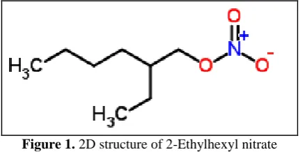 Figure 1. 2D structure of 2-Ethylhexyl nitrate  