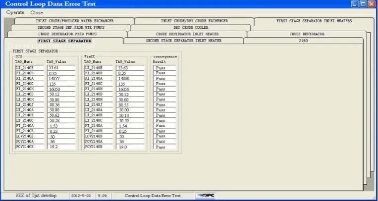 Figure 12.  Control loop data test 