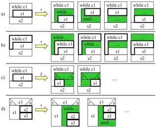 Figure 5: Example editing operations