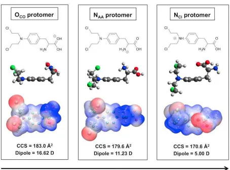 598 Figure 4 