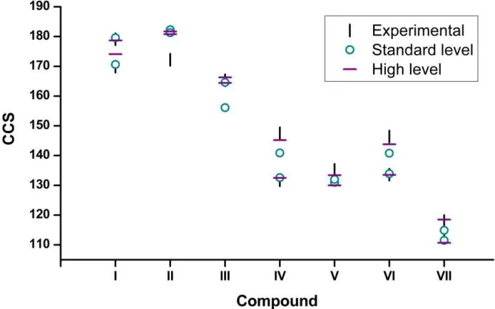 606 Figure 5 
