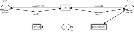 Fig. 22.Two Ways Attack (Ch2 Subpage)SECURITY ATABLE IINALYSIS