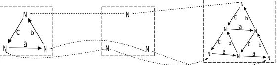 Table 1: Comparison of iteration timings (in ms)