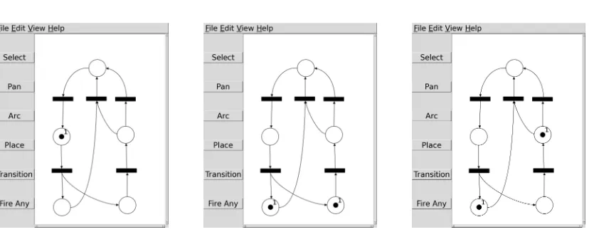 Figure 1: Petri net editor and animator, deﬁned using labels of type Petri.
