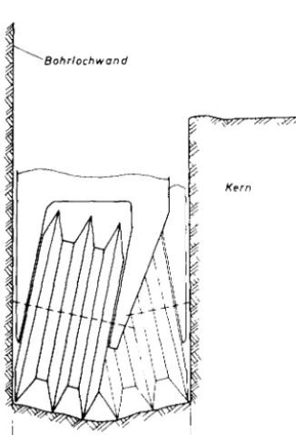 Figure 7 Exemple de 