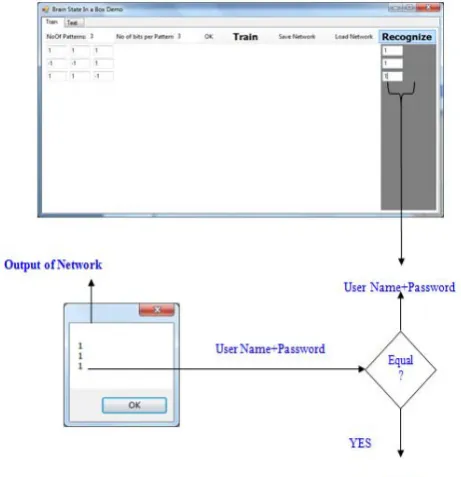 Fig. 14 Screen showing how to convert an image into RGB 