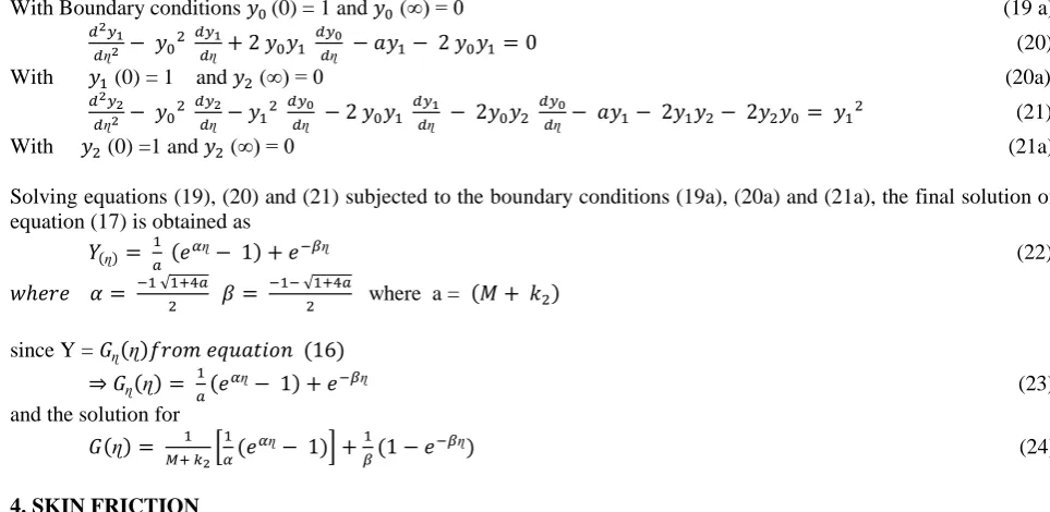 Fig (2a) and (2b) are drawn to represent the velocity profiles 