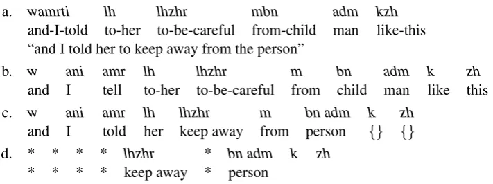 Figure 1: Example sentence pair (a); after pre-processing (b); after word alignment (c); and after 1:1alignments are replaced by ‘*’ (d)