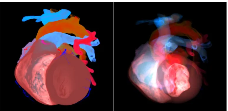 Figure 2: Rendering results from two different view points.