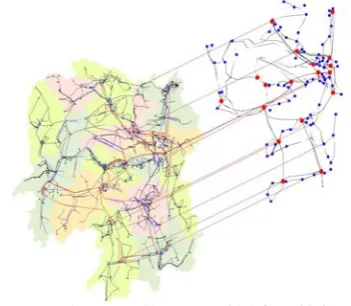 Fig 1.  Binary network composed by power grid (left) and information cyber (right). 