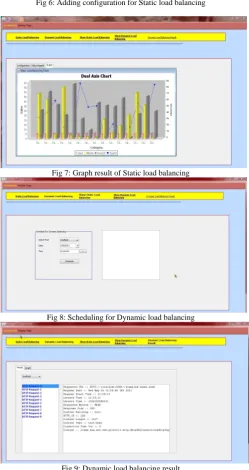 Fig 6: Adding configuration for Static load balancing  