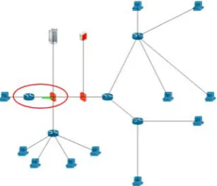 Figure 3. The control platform results of the ACL in firewall1