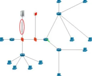 Figure 8.  Denying packet message sent from IDS to firewall  firewall1. It is shown in Fig.9