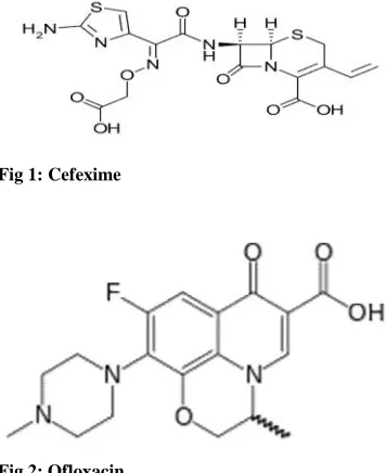 Fig 1: Cefexime