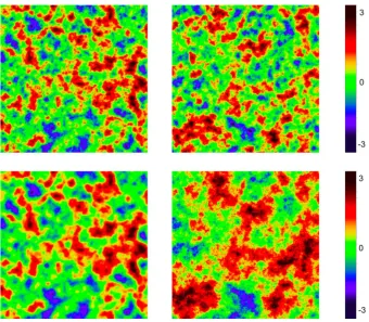 Figure 1. Left, covariance functions ρ1,1 (blue), ρ1,2 (red) and ρ2,2 (green). Right, corresponding Fourier transforms