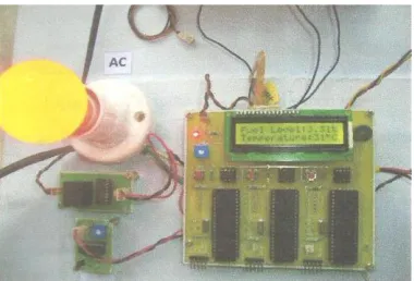 Fig 6.1 LCD indicating low fuel level 