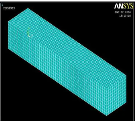 Fig. 1: Meshed model of beam 