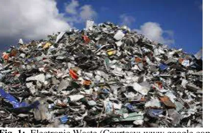Fig. 1:   Electronic Waste (Courtesy: www.google.com)  
