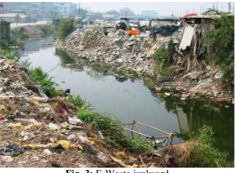 Fig. 3: E-Waste junkyard (Courtesy: Reference [1]) 