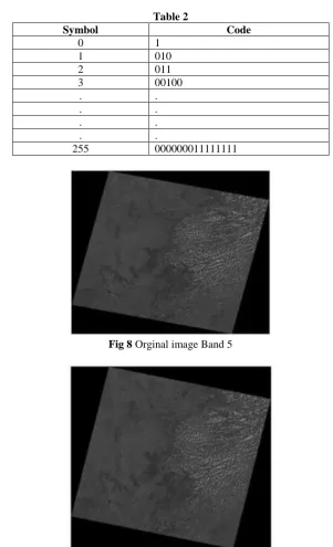 Fig 8 Orginal image Band 5  