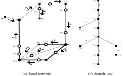 Fig 4 : location privacy and location-aware computing  