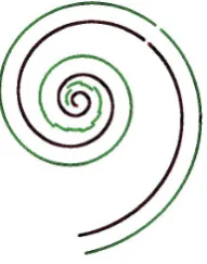 Figure 5.The application of curvature analysis in offset curve (theoriginal interval is 25).