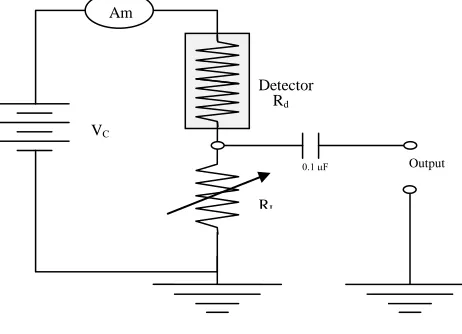 Fig. 1. The operation circuit diagram of CdO photoconductive detector.  