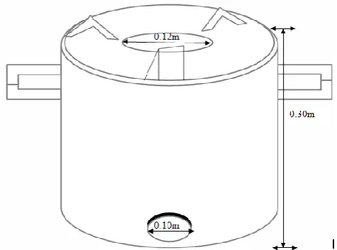 Figure 1.0 : A systematic diagram of the Improved Sawdust Stoves. 
