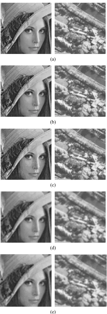 Figure 5. Examples of images “Lena” (left) and “Aerial” (right): (a) source images; results of watermarking (b) by ECCG0, (c) by ECCG1, (d) by PS method with ρ = 1 and δ = 3, and (e) by PS method with ρ = 1 and δ = 5