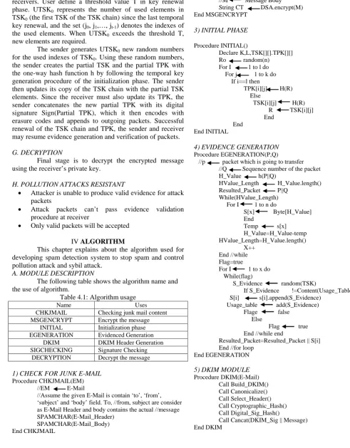 Table 4.1: Algorithm usage Uses Checking junk mail content 