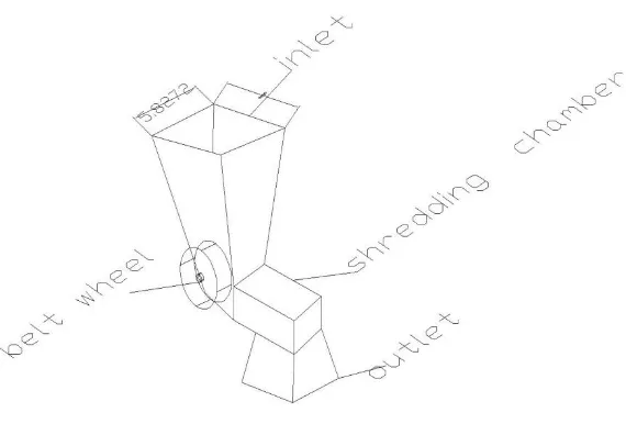 Fig 1 Crusher design  