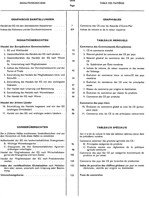 TABLE DES MATIÈRES 