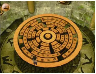 Figure 3: The Game Level Scenario  