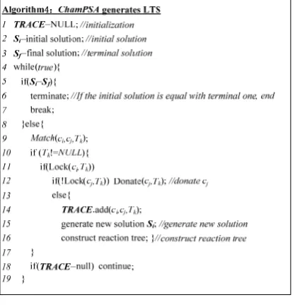 Figure 2.  LockLock, Unlock and Denote algorithms. pl 