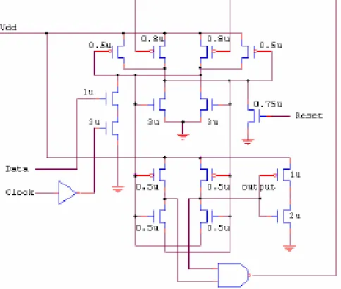 Fig. 4: Jamb latch synchronizer [2] 