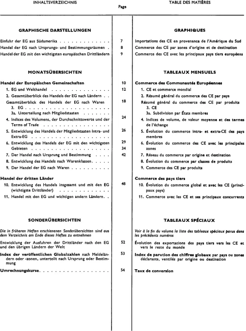 TABLE DES MATIÈRES 