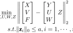 Figure 4. Relations among samples, sparse codes, ideal code, and classlabels.