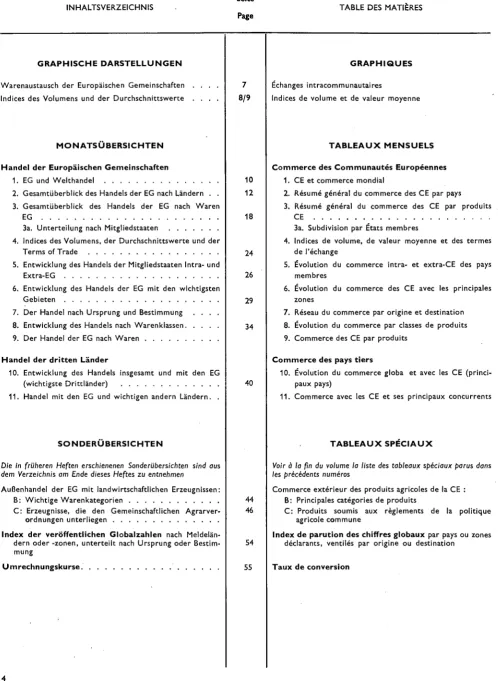 TABLE DES MATIÈRES 