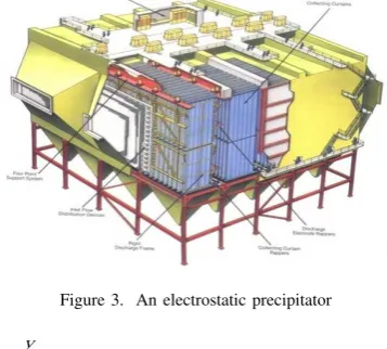 Figure 3. An electrostatic precipitator