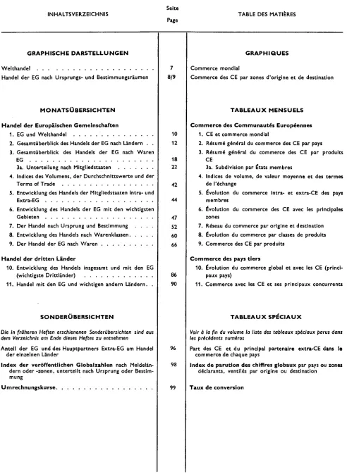 TABLE DES MATIÈRES 