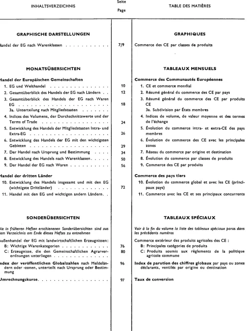 TABLE DES MATIÈRES 