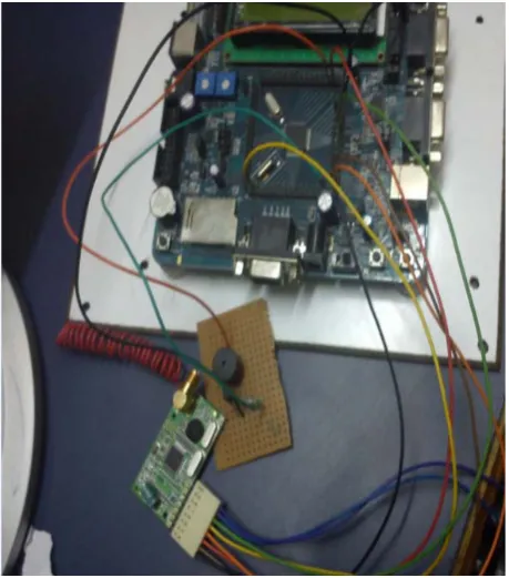 Fig 12. Hardware Implementation of Receiver Section  