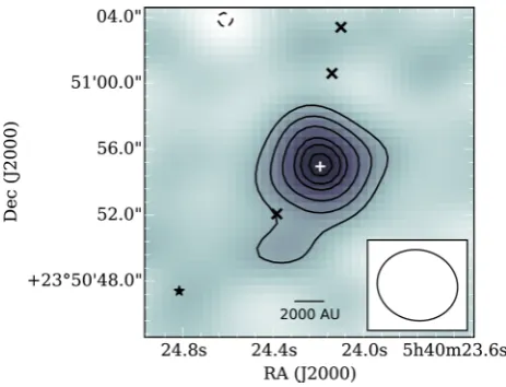 Figure 3. Continuum emission towards VLA 2 at 111.1GHz (sec PA∼2.7 mm)shown in grey-scale and contours