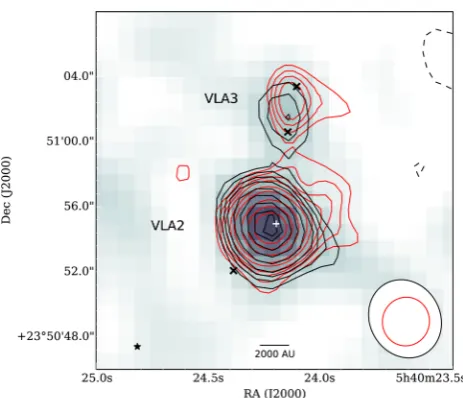 Figure 7. Closeup of VLA 2 and VLA 3 with 6-cm emission shown bycontours show 3.6 cm emission at 3, 4, 5, 7grey-scale and black contours at −3, 3, 4, 5 × 26 µJy beam−1