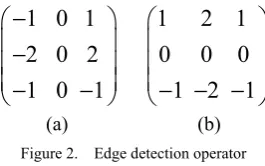 Figure 2.    Edge detection operator 