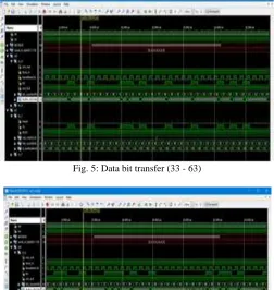 Fig. 5: Data bit transfer (33 - 63) 