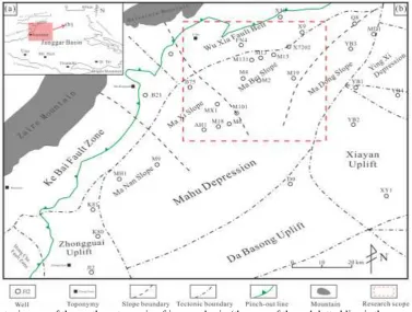 Fig. 1  Tectonic map of the northwest margin of junggar basin (the area of the red dotted line is the research area)   